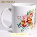 Кружка керамическая "С днем Ангела"